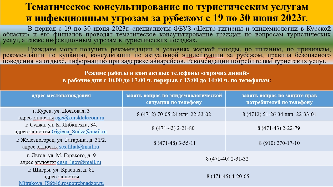 Тематическое консультирование граждан  по туристическим услугам и инфекционным угрозам  за рубежом в период с 19 по 30 июня 2023г..